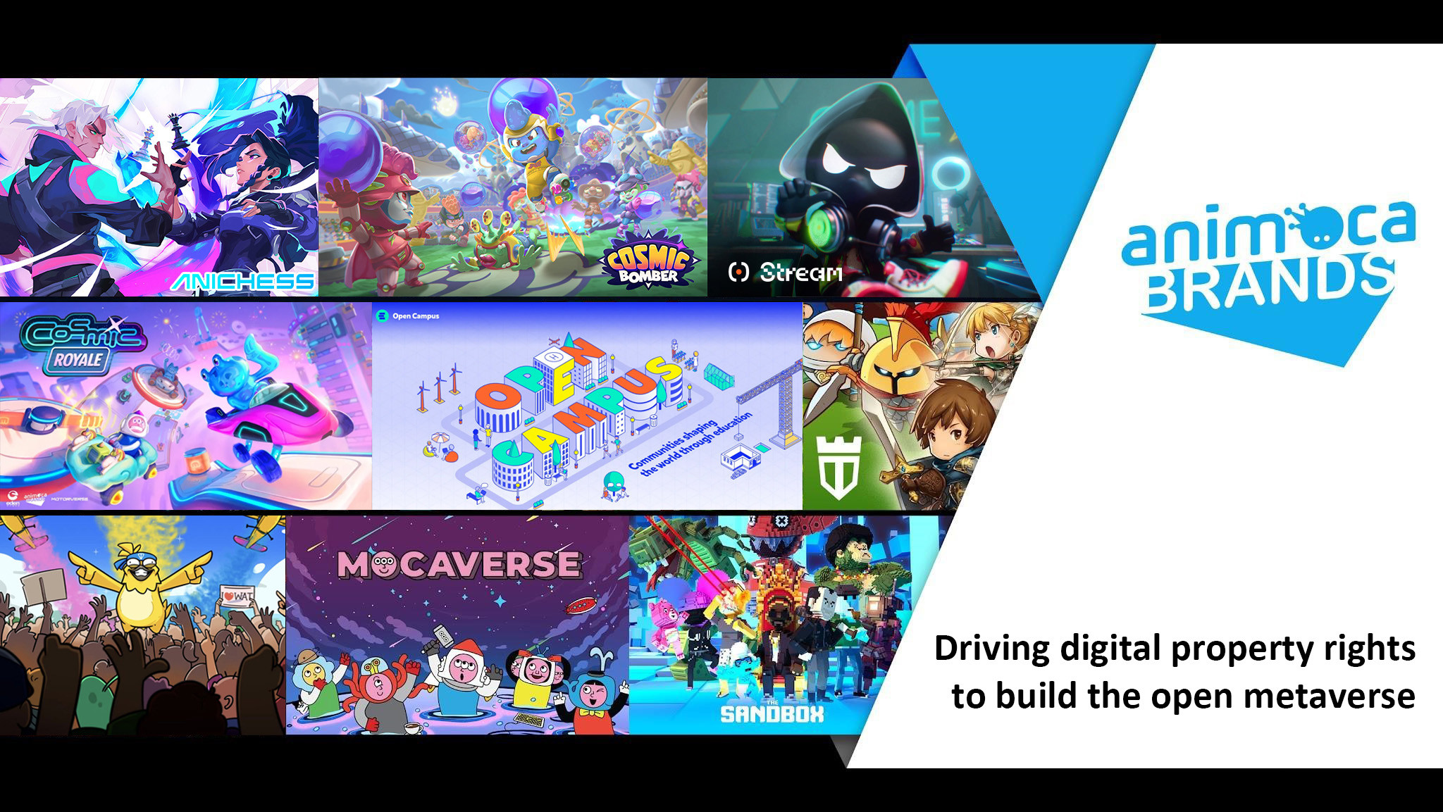 Animoca Brands, Web3 Gaming, Tokenisasi, Ekosistem Kripto, Regulasi Kripto