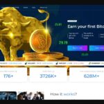 Aplikasi Cloud Mining Gratis, Bitcoin, Cloud Mining, Aplikasi Gratis, Centralhash, Kripto, Investasi